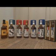 Shizuoka & Gaiaflow Whisky Collectie 
